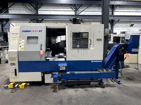 am cnc machines|cnc machinery for sale.